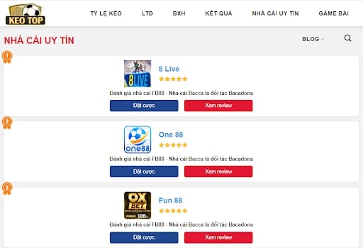 Nếu bạn đang tìm những nhà cái chất lượng nhất thì có thể tham khảo thông tin tại Keotop
