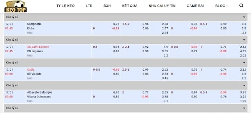 KEOTOP - Siêu nhà cái uy tín hàng đầu Việt Nam