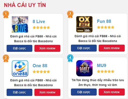 Keotop cung cấp địa chỉ nhà cái cá cược uy tín