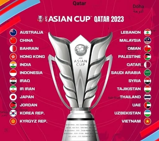 Giải đấu Asian Cup