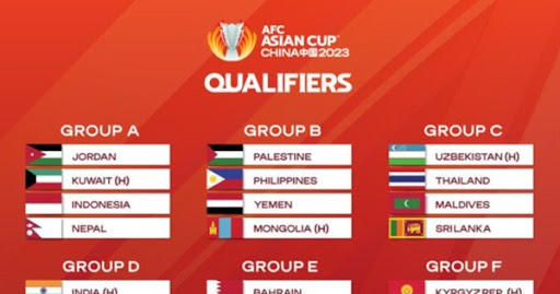 Cách đọc kèo 1x2 cho các trận đấu tại Asian Cup