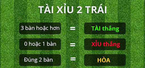 Kèo tài xỉu quan tâm đến số lượng bàn thắng