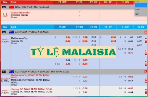 Tỷ lệ kèo Malaysia hôm nay đơn giản và dễ chơi