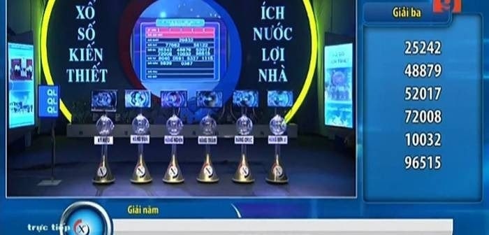 tra cứu kết quả xổ số miền Bắc