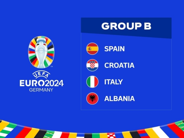 bốc thăm chia bảng euro 2024