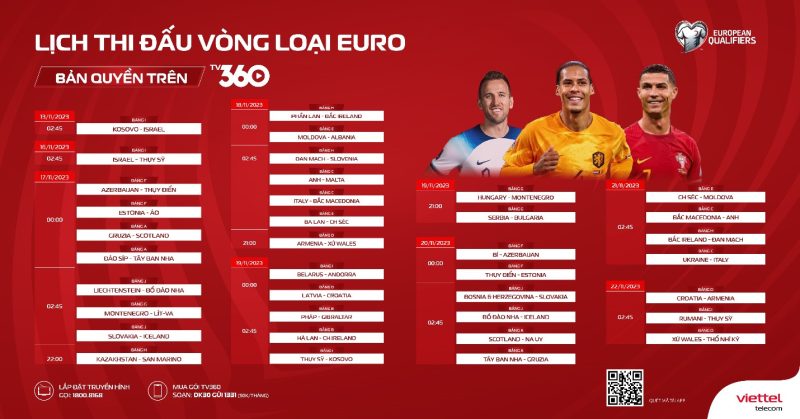 vòng loại euro đá mấy trận