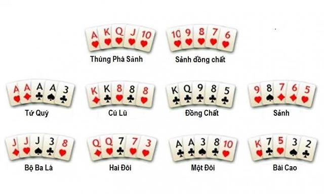 luật chơi poker 5 lá
